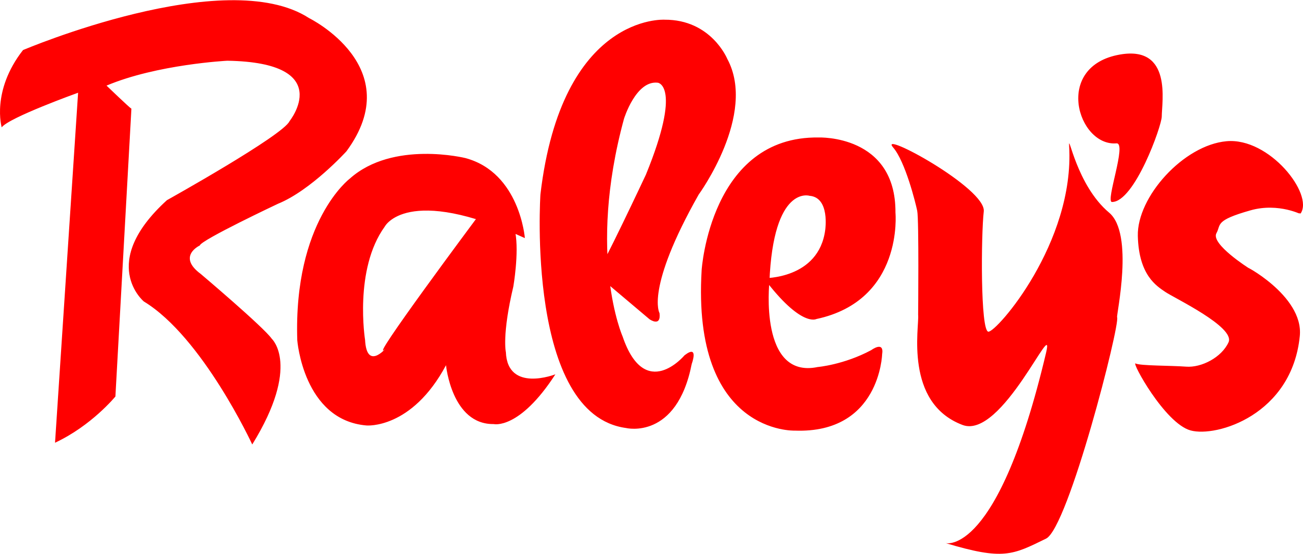 Raleys _Supermarket_logo.svg