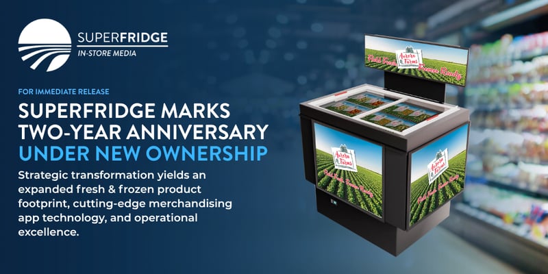 SF Two-Year Anniversary Header
